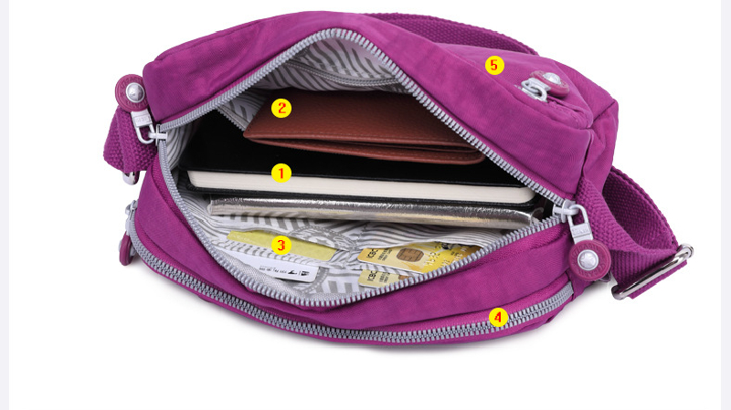 Hoge Kwaliteit Nieuwe Nylon Vr - Women Bags Grey recensie en prijs